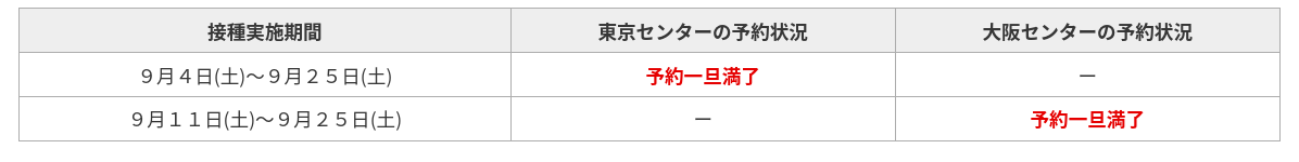 f:id:rippapa:20210910184232p:plain