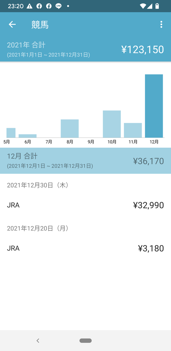 f:id:rippapa:20220127211749p:plain