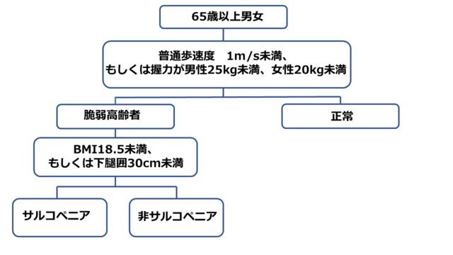 f:id:rirakuiki:20180707104311j:plain f:id:rirakuiki:20180707104311j:plain