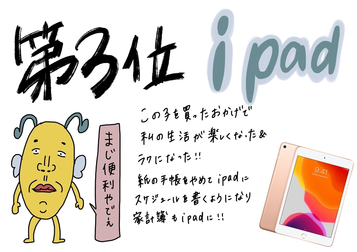 f:id:riri1120:20220108152509j:plain
