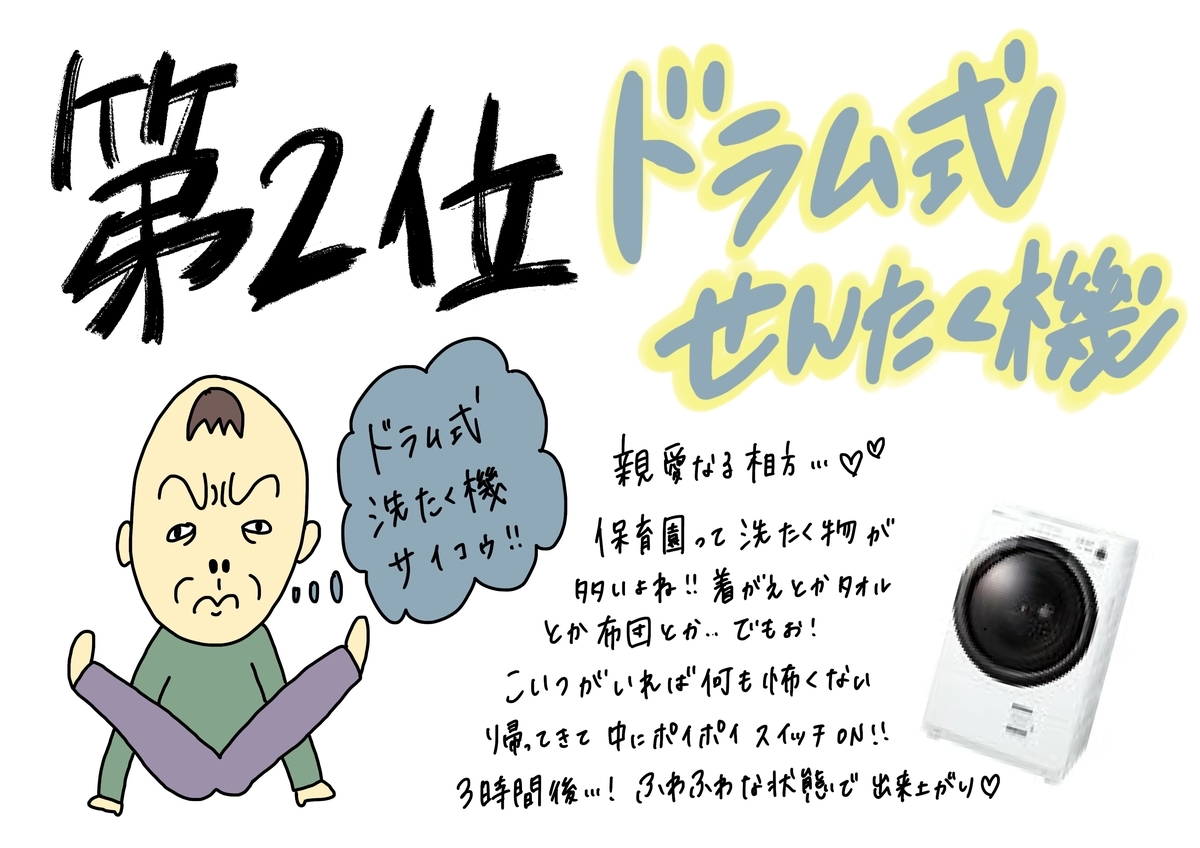 f:id:riri1120:20220108152520j:plain