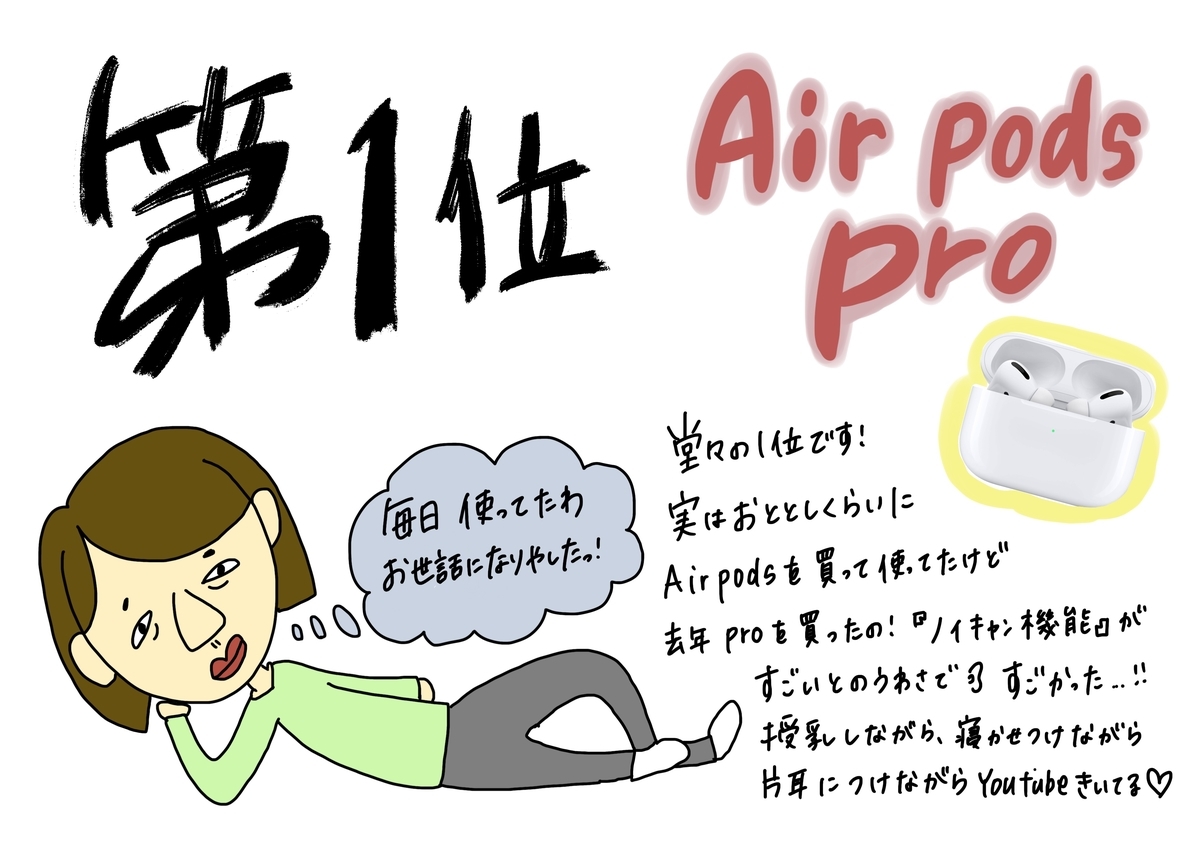 f:id:riri1120:20220108152531j:plain