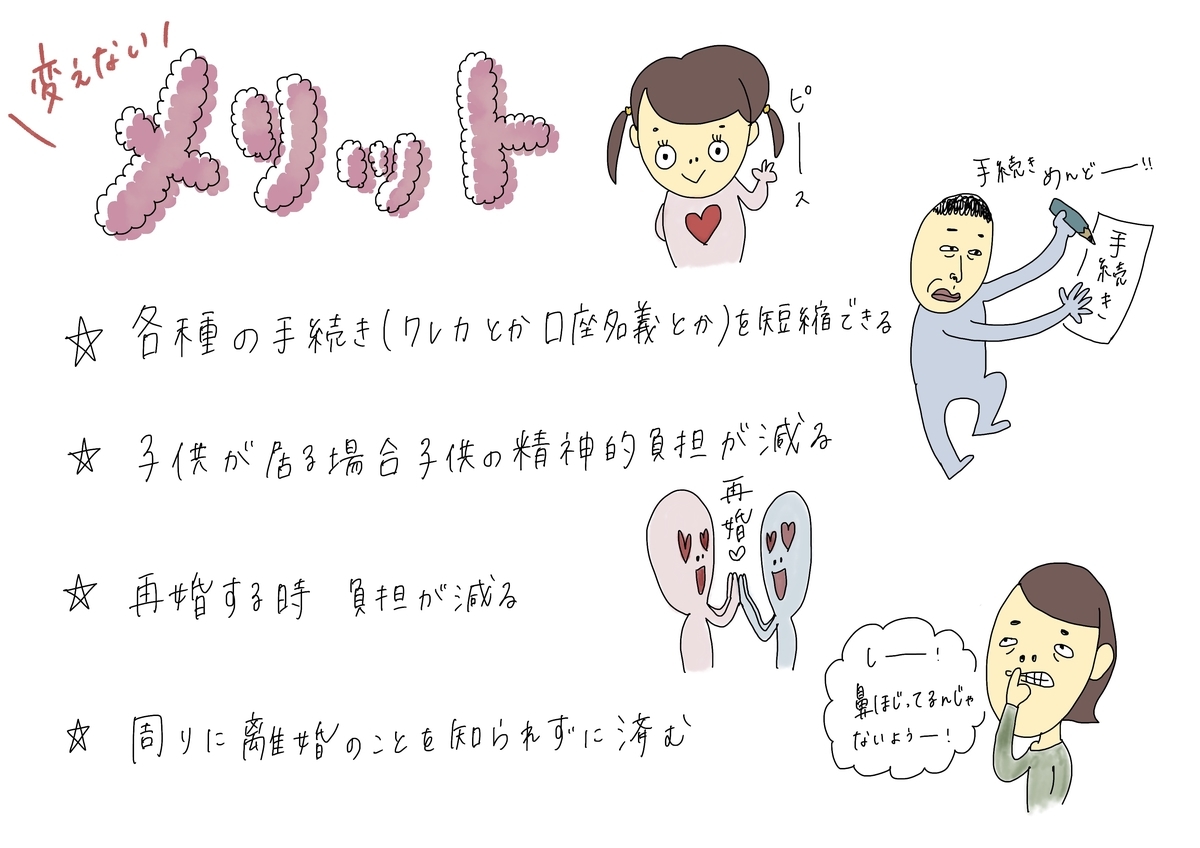 f:id:riri1120:20220122132153j:plain