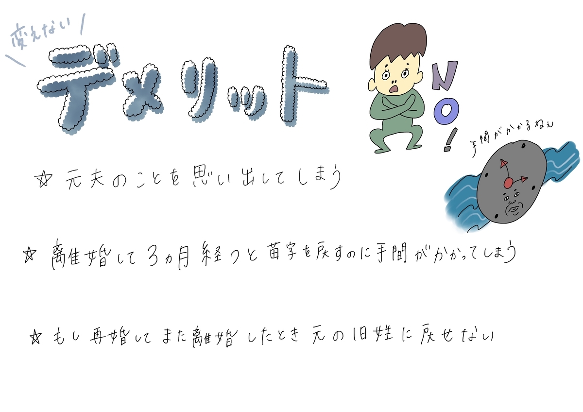 f:id:riri1120:20220122132221j:plain