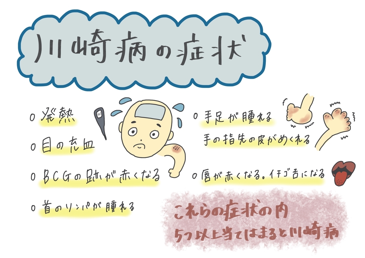 f:id:riri1120:20220126221633j:plain