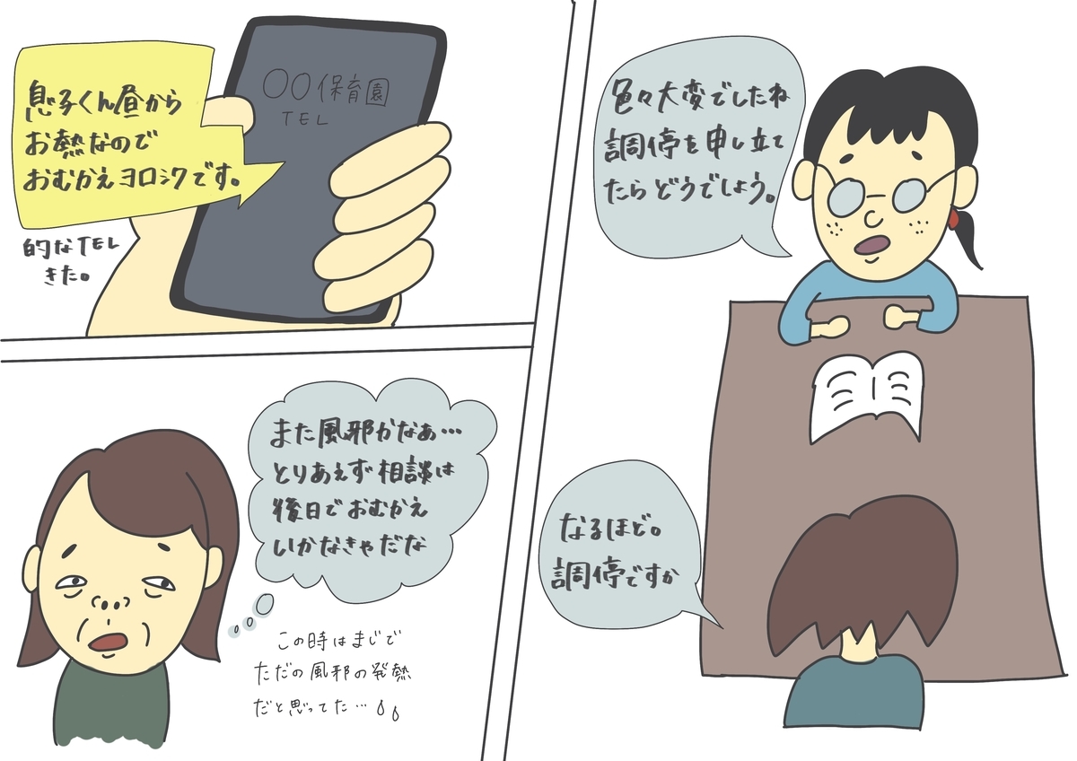 f:id:riri1120:20220126221704j:plain