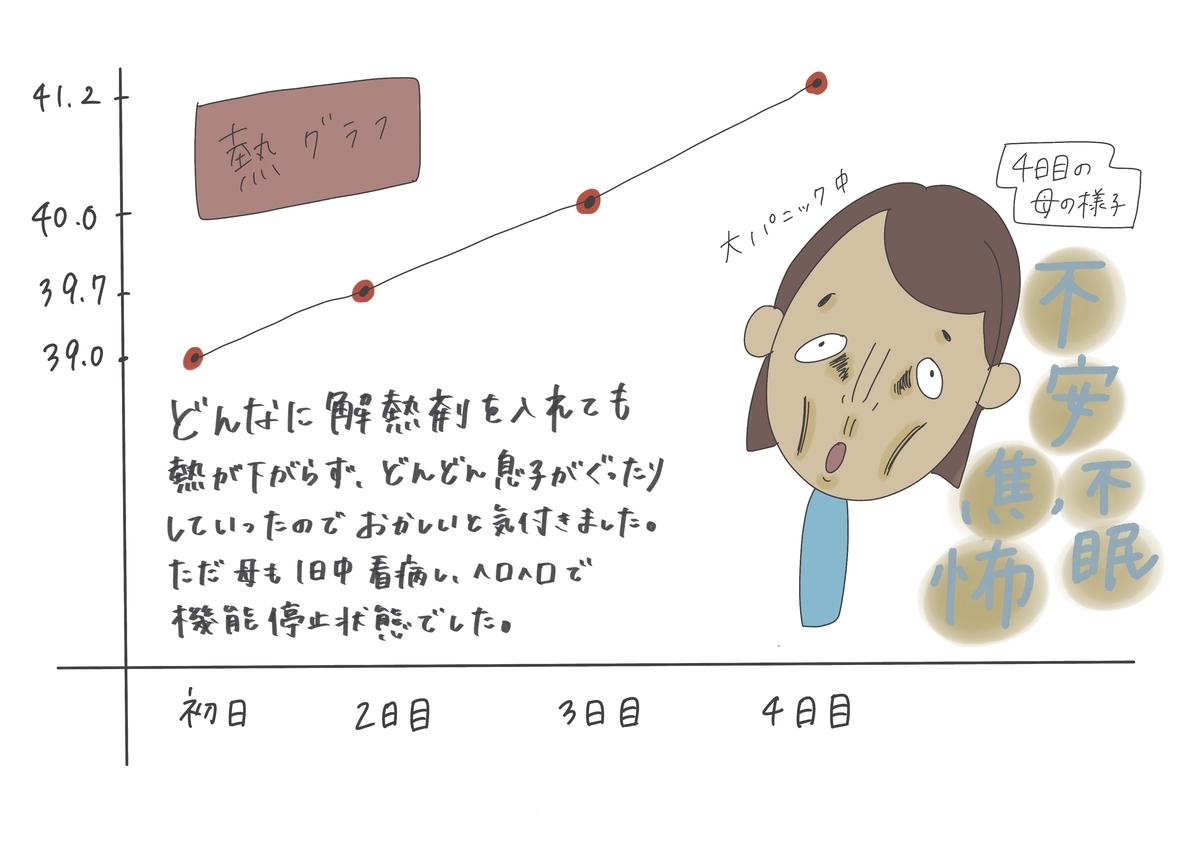 f:id:riri1120:20220126221736j:plain
