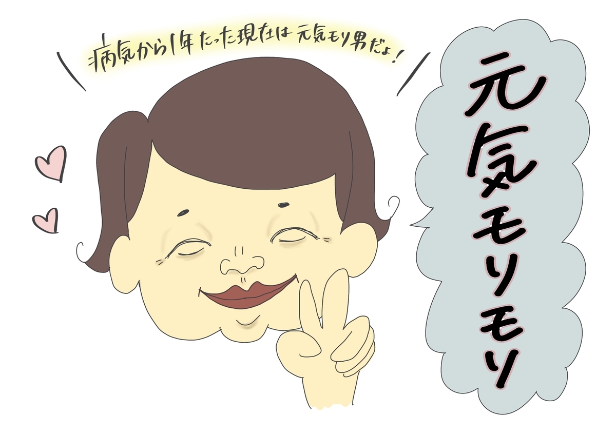 f:id:riri1120:20220131234253j:plain