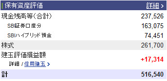 f:id:ririche:20170612020403j:plain