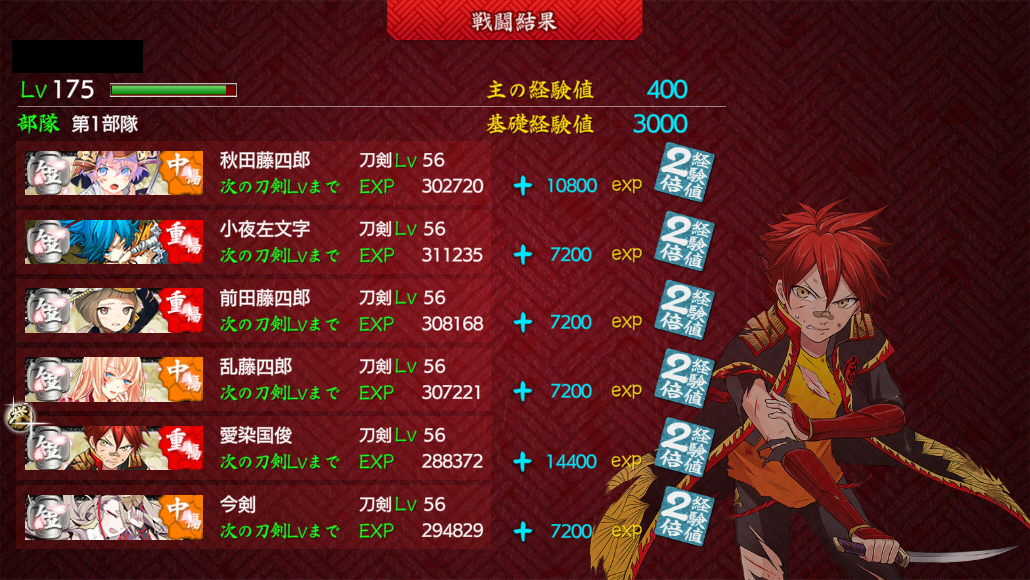 刀剣乱舞 全裸レベリング中 はっぴーらいふ