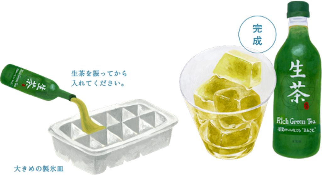 f:id:ririkoriko:20170914225006p:image