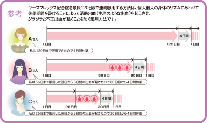 f:id:ririshima:20210309124249p:plain