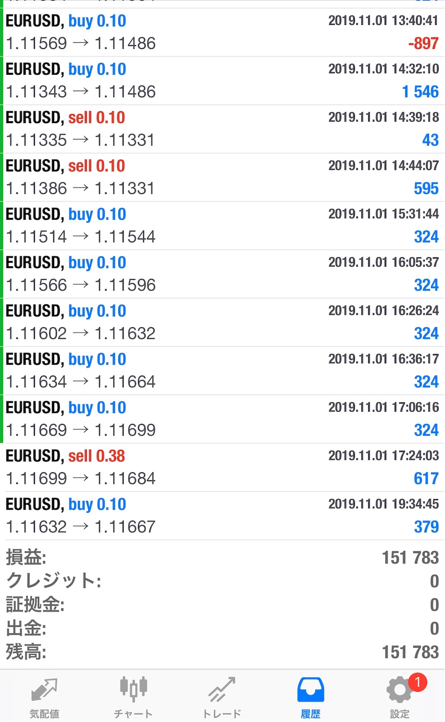 f:id:rirupon1024:20191104100456j:image f:id:rirupon1024:20191104100456j:image