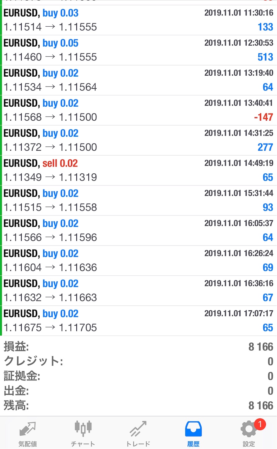 f:id:rirupon1024:20191104100522j:image f:id:rirupon1024:20191104100522j:image