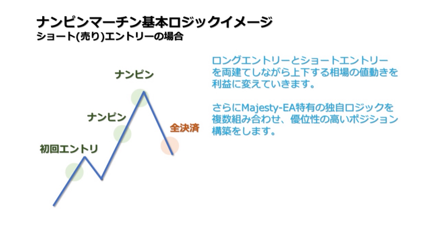 f:id:rirupon1024:20191104102451j:image f:id:rirupon1024:20191104102451j:image