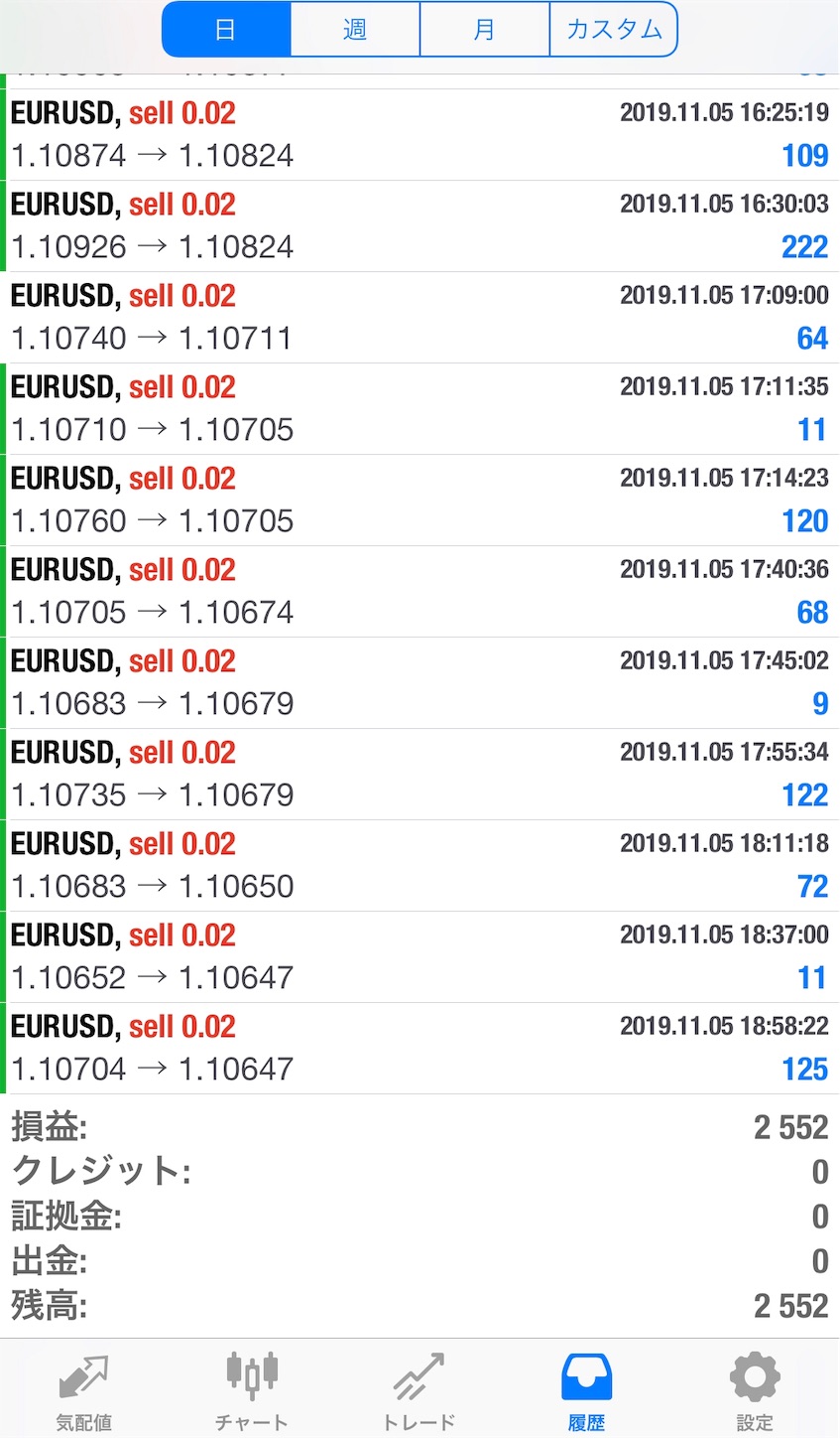 f:id:rirupon1024:20191106074908j:image