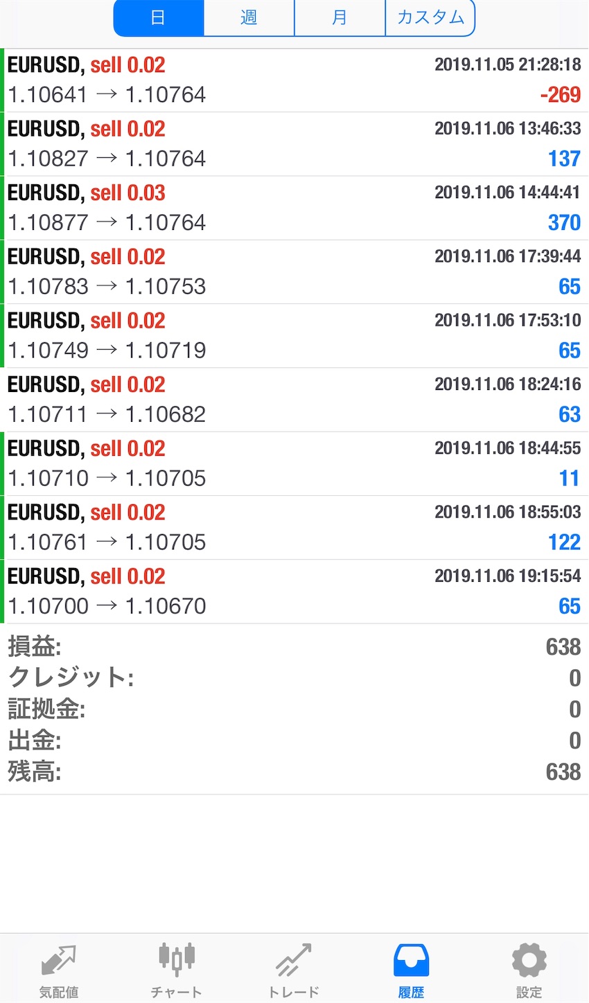 f:id:rirupon1024:20191107065459j:image