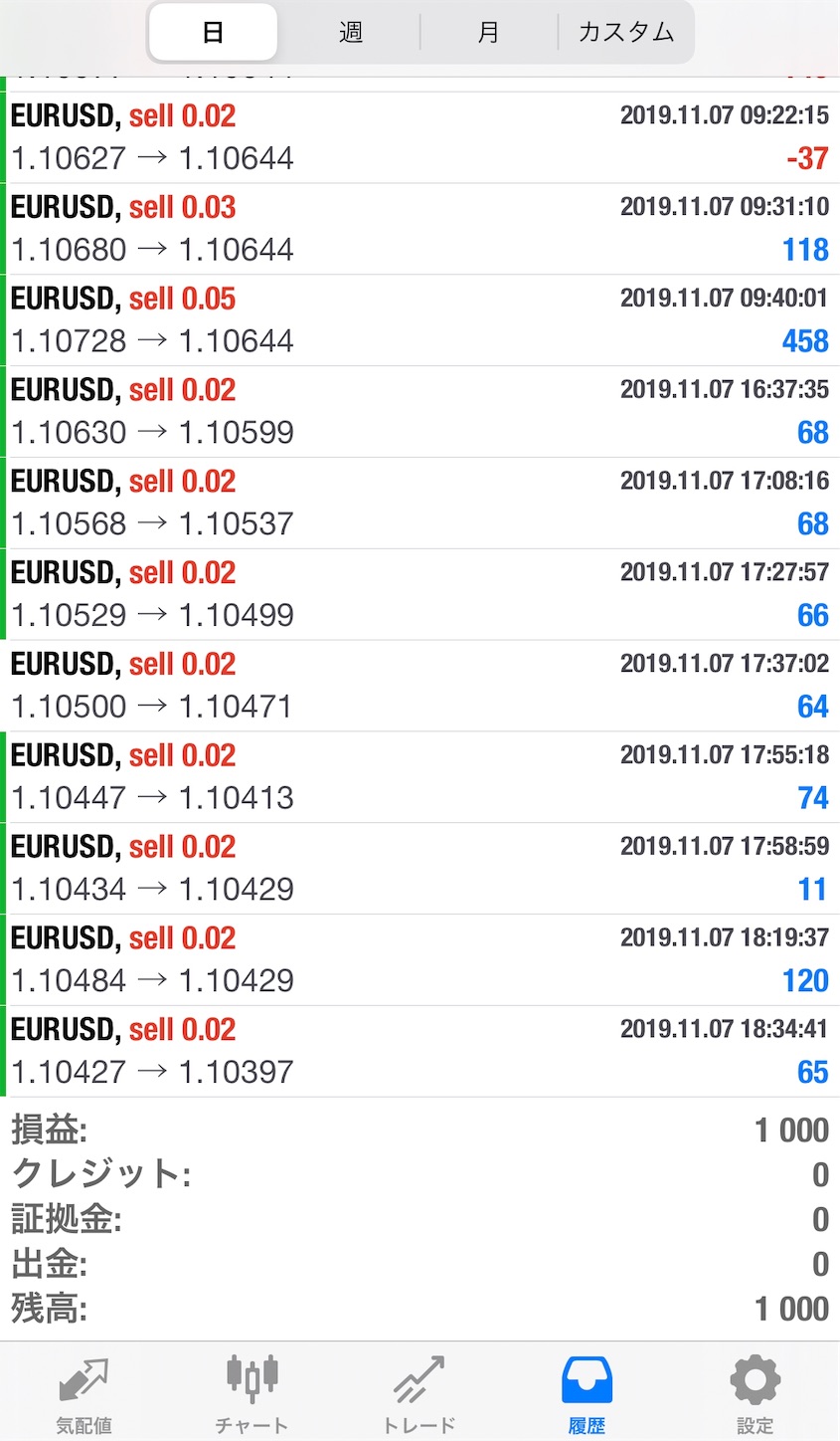 f:id:rirupon1024:20191108080256j:image