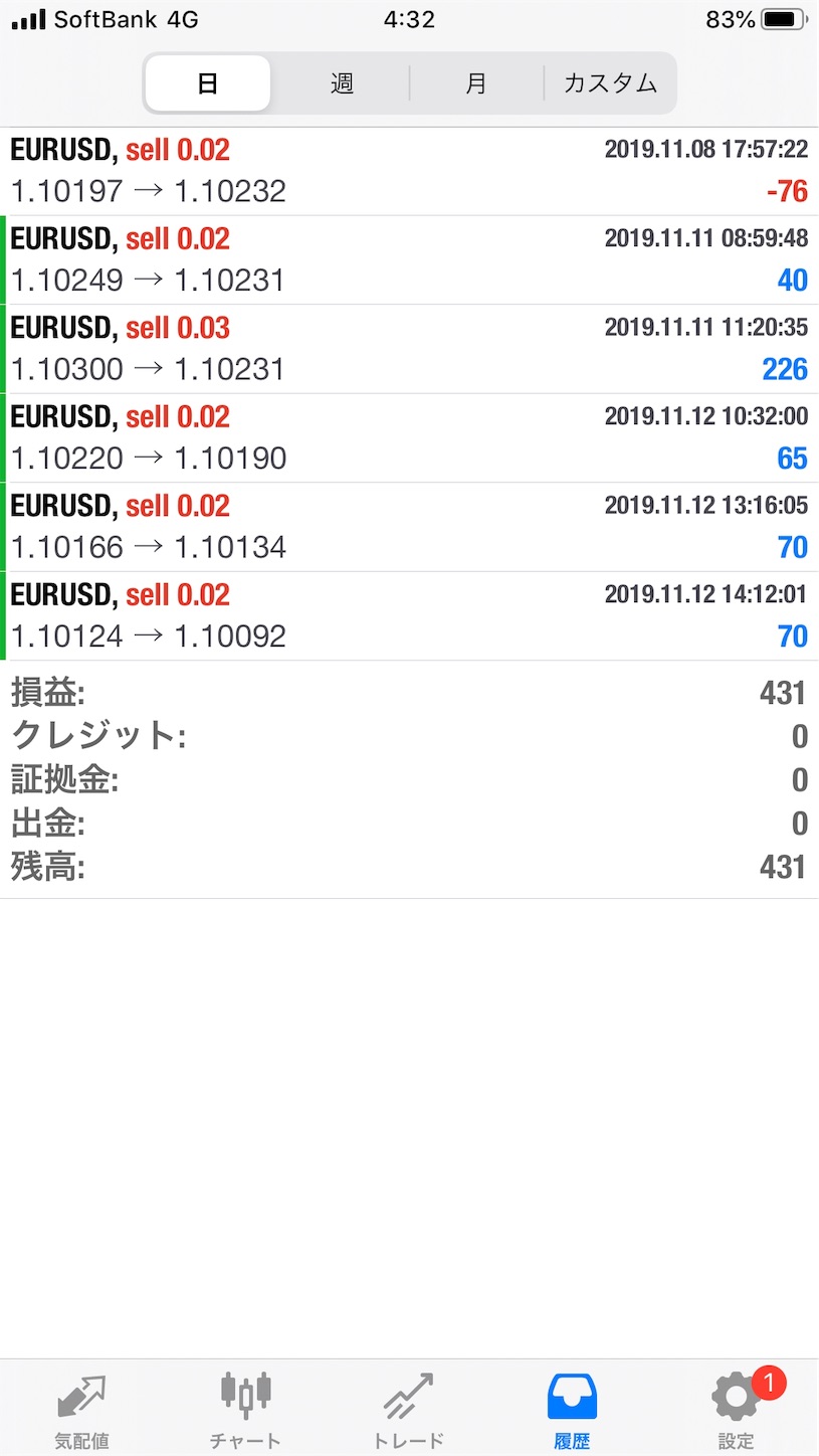 f:id:rirupon1024:20191113045303j:image