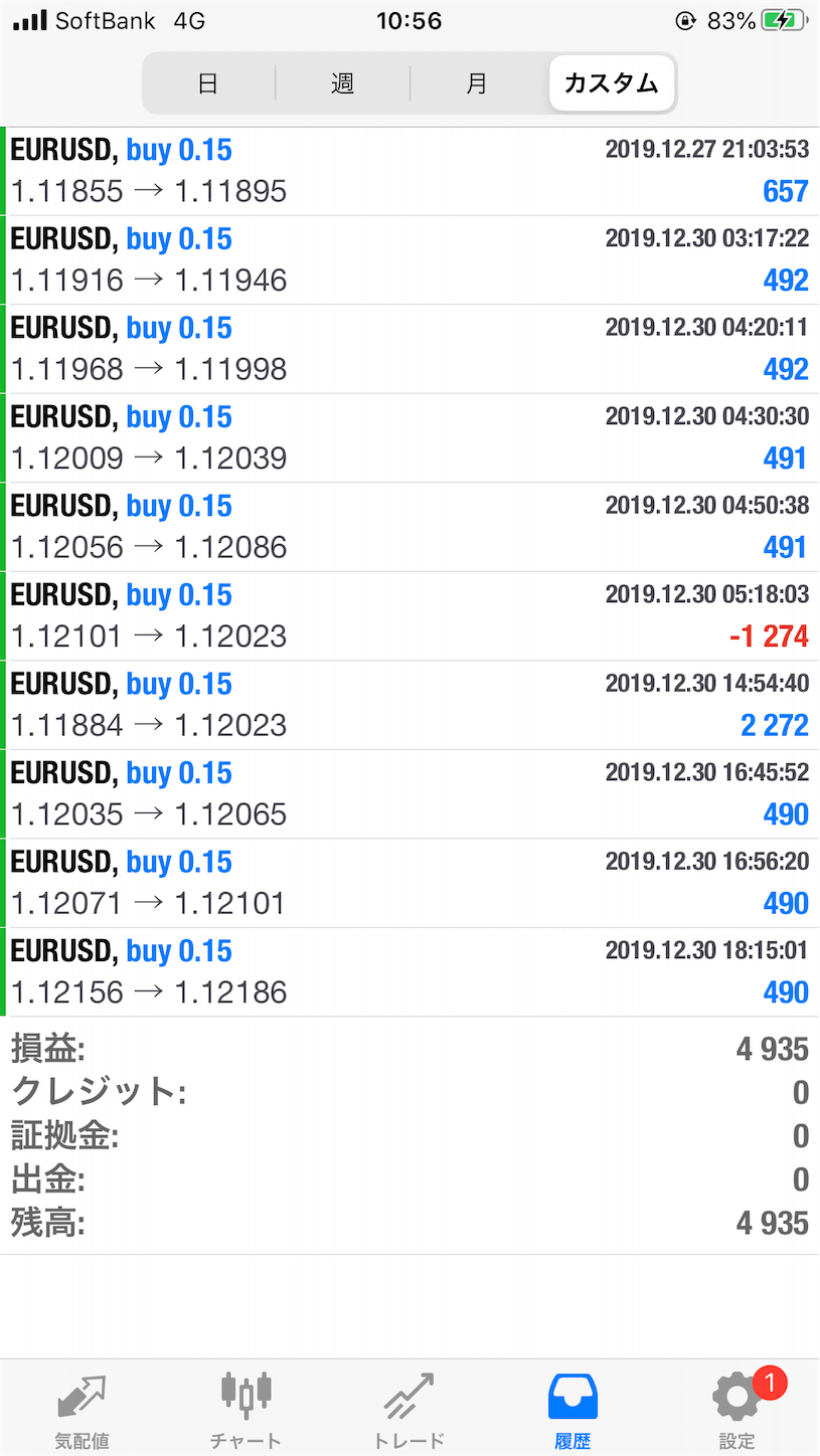 f:id:rirupon1024:20191231105821p:image f:id:rirupon1024:20191231105821p:image