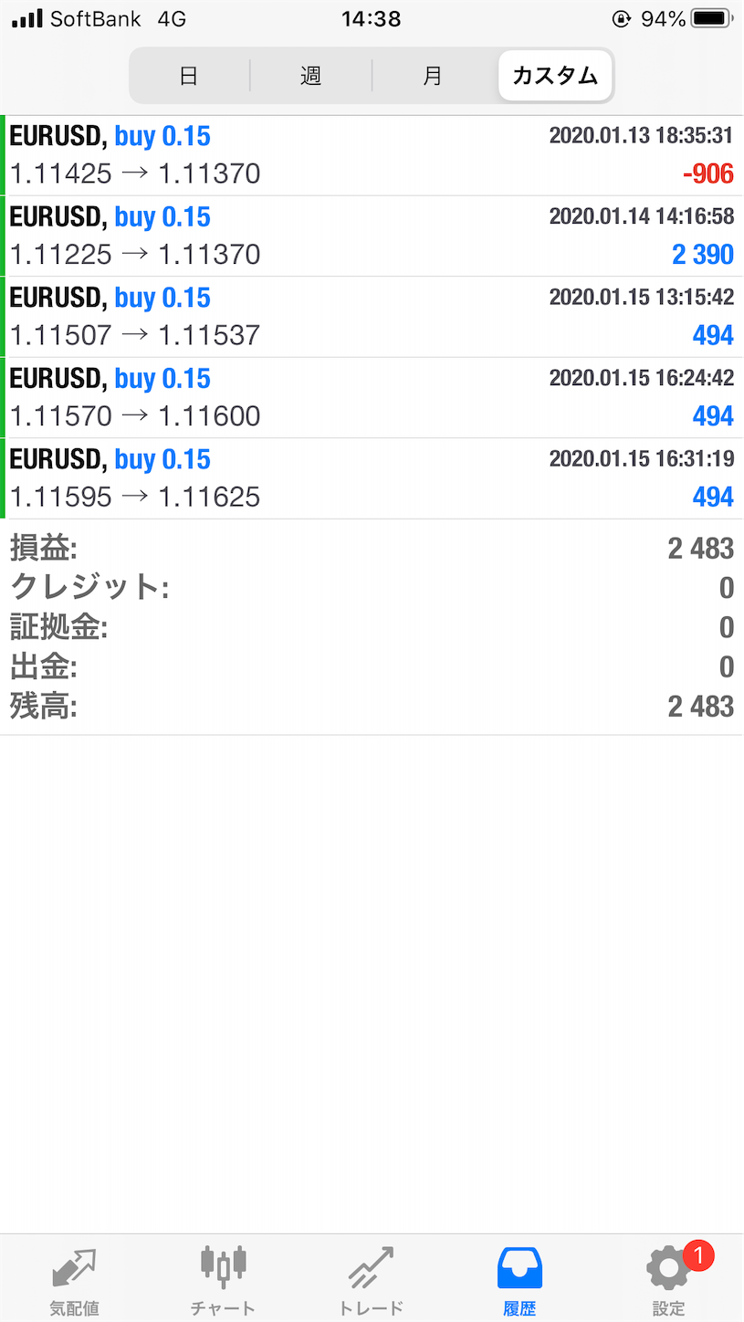 f:id:rirupon1024:20200116144015p:image f:id:rirupon1024:20200116144015p:image