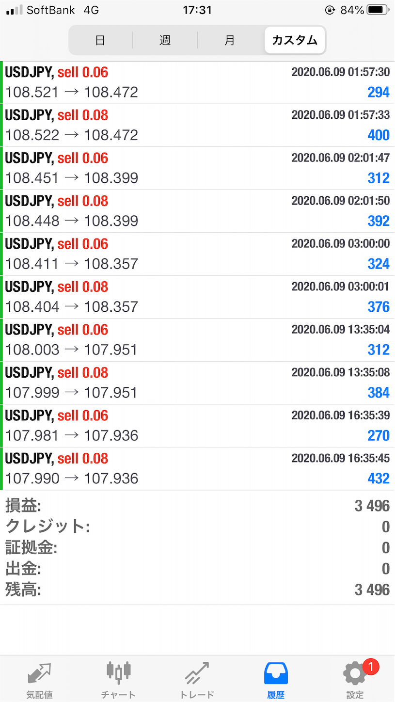 f:id:rirupon1024:20200610174014p:image