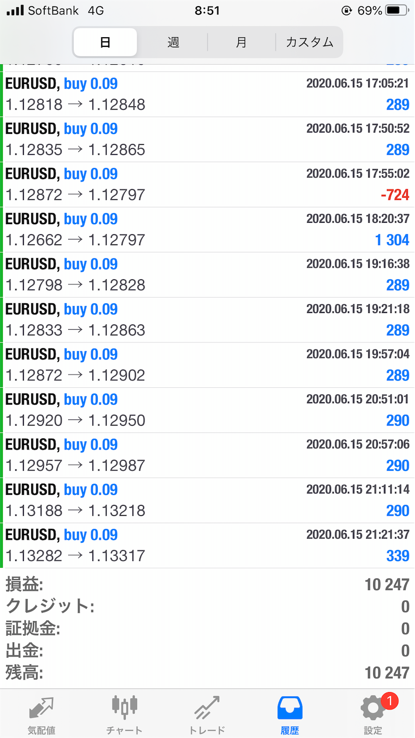 f:id:rirupon1024:20200616085513p:image f:id:rirupon1024:20200616085513p:image