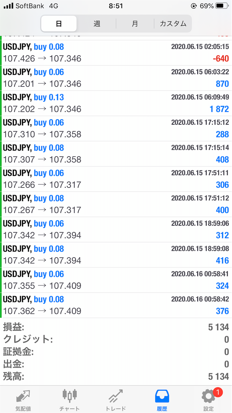 f:id:rirupon1024:20200616085534p:image f:id:rirupon1024:20200616085534p:image