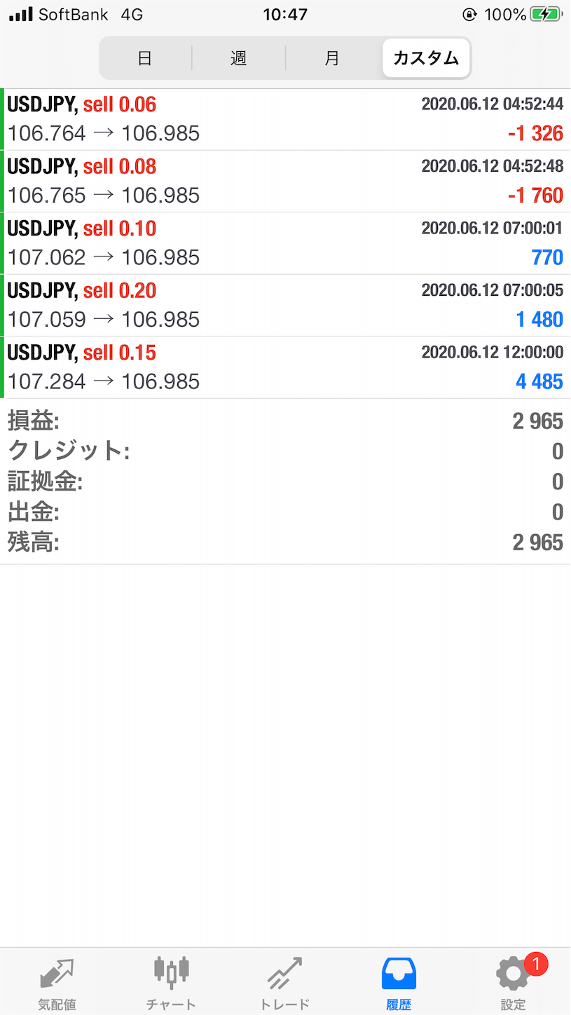 f:id:rirupon1024:20200618105059p:image f:id:rirupon1024:20200618105059p:image