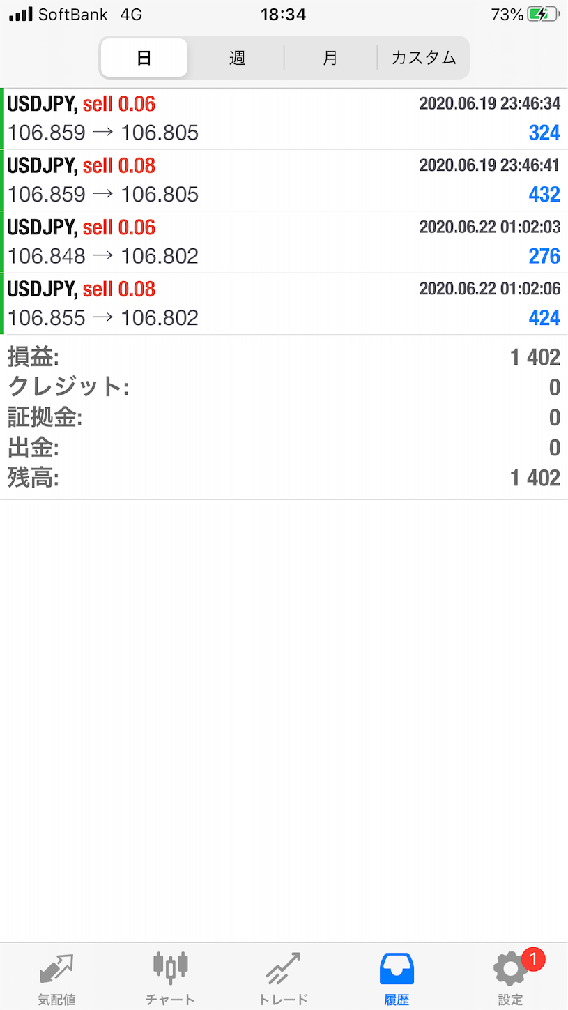 f:id:rirupon1024:20200622183452p:image f:id:rirupon1024:20200622183452p:image