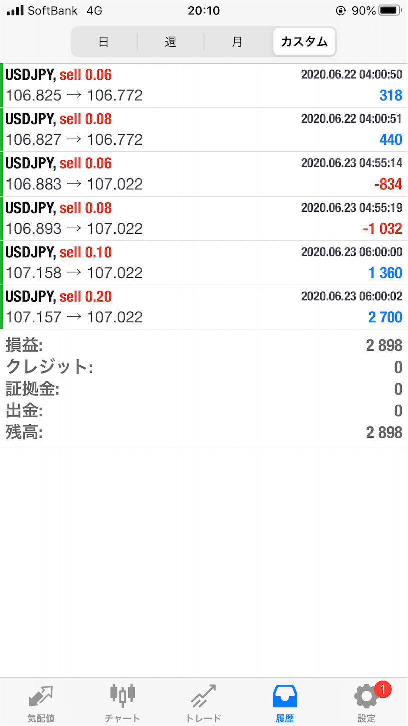 f:id:rirupon1024:20200624201235p:image f:id:rirupon1024:20200624201235p:image