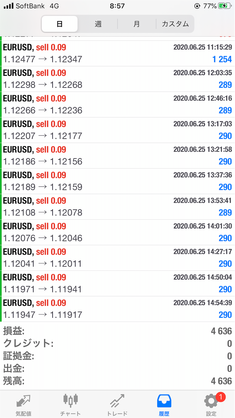 f:id:rirupon1024:20200626090550p:image f:id:rirupon1024:20200626090550p:image