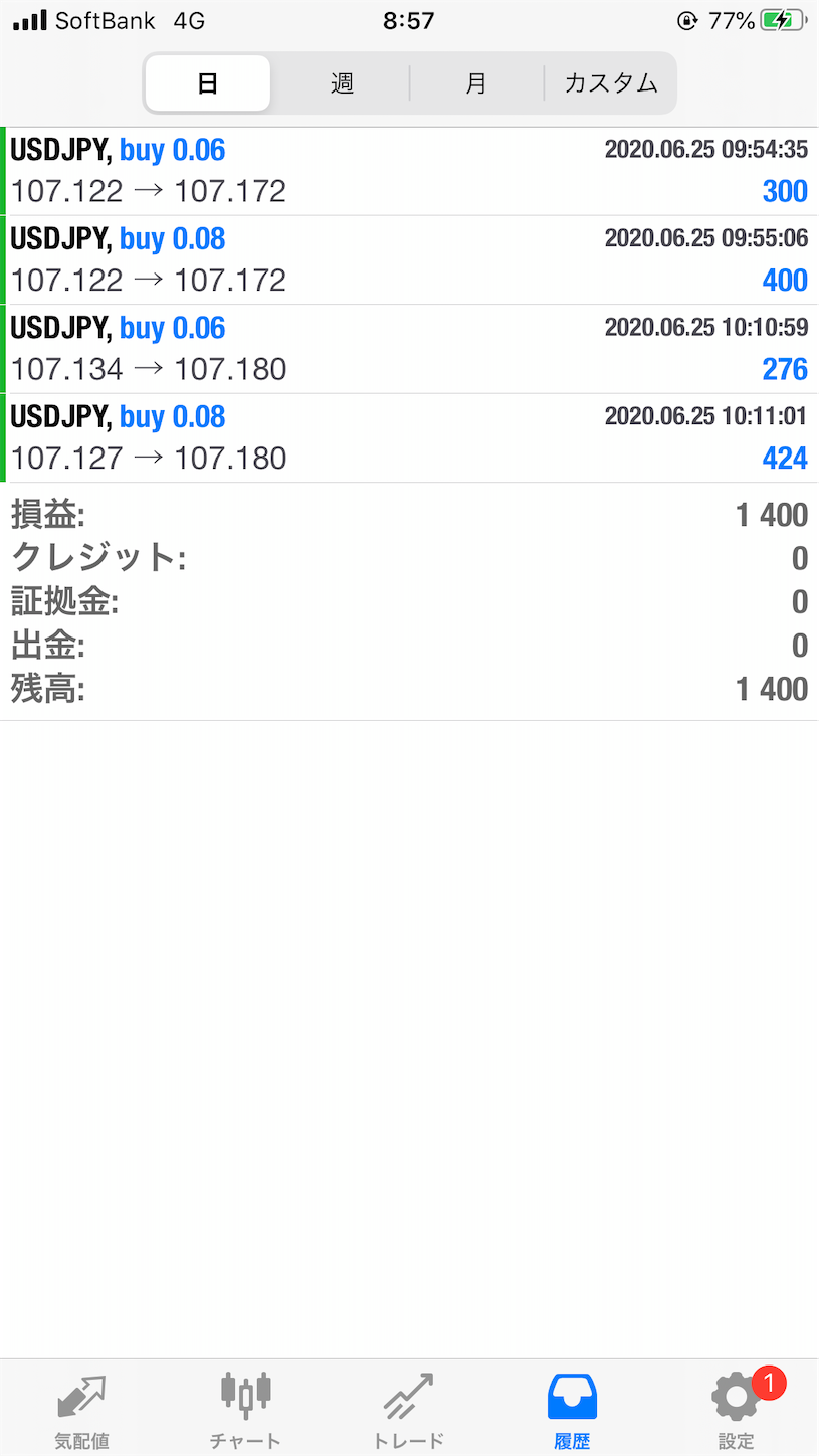 f:id:rirupon1024:20200626090631p:image f:id:rirupon1024:20200626090631p:image