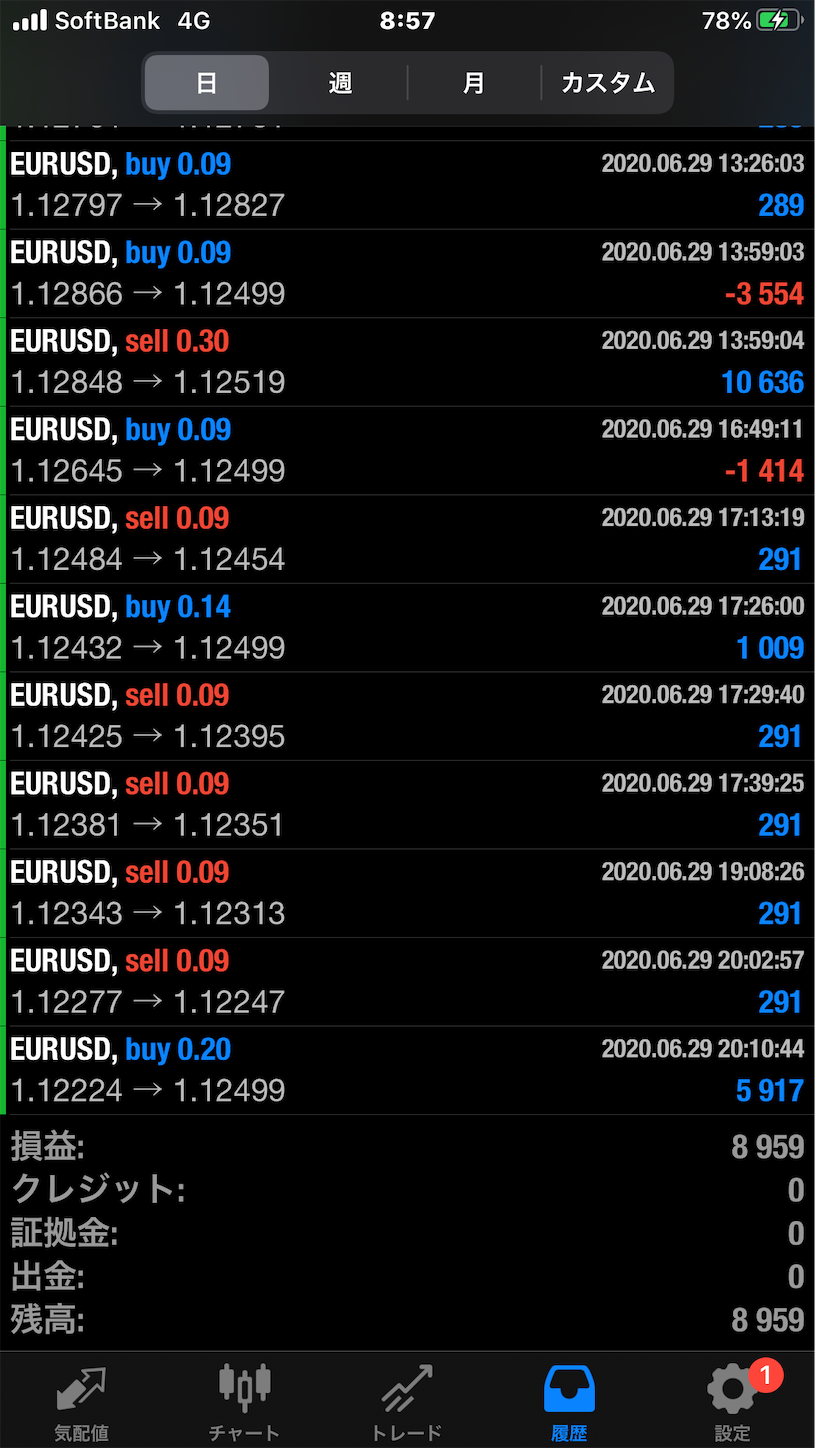 f:id:rirupon1024:20200630090627p:image f:id:rirupon1024:20200630090627p:image