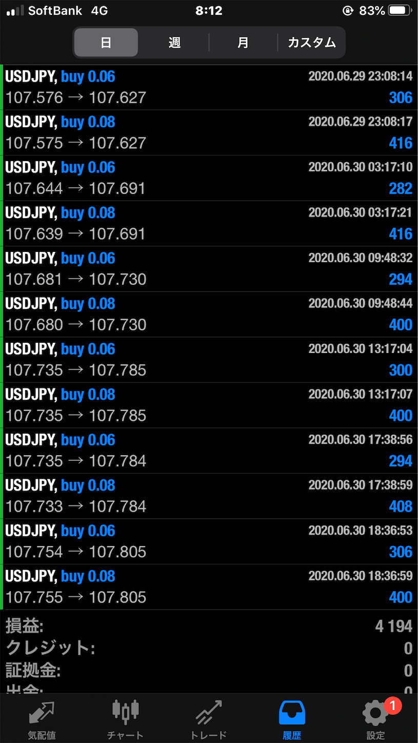 f:id:rirupon1024:20200701081937p:image f:id:rirupon1024:20200701081937p:image