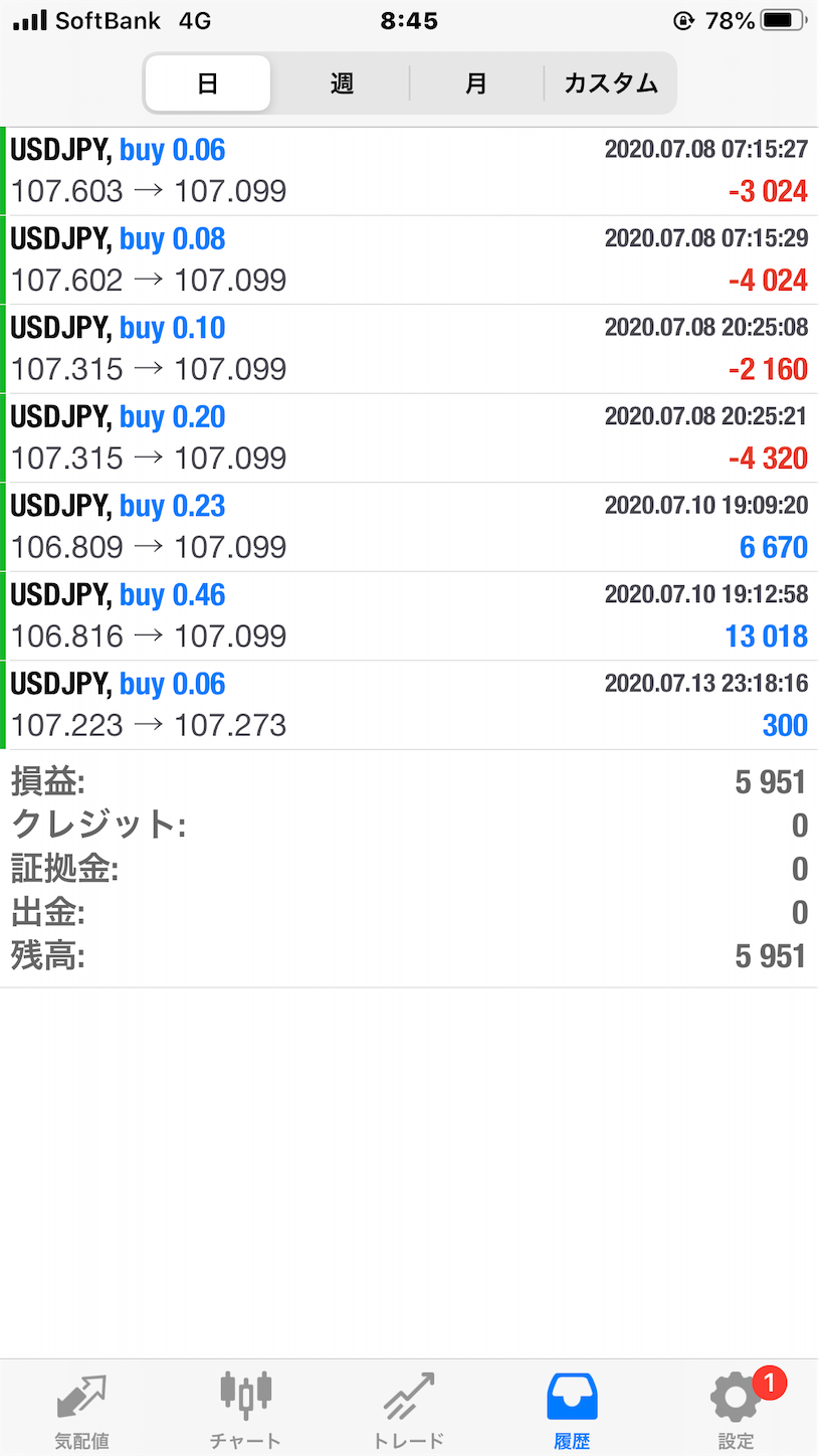 f:id:rirupon1024:20200714085054p:image f:id:rirupon1024:20200714085054p:image