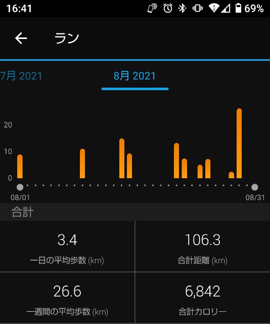 f:id:riruriruhkg:20210901105349j:image f:id:riruriruhkg:20210901105349j:image