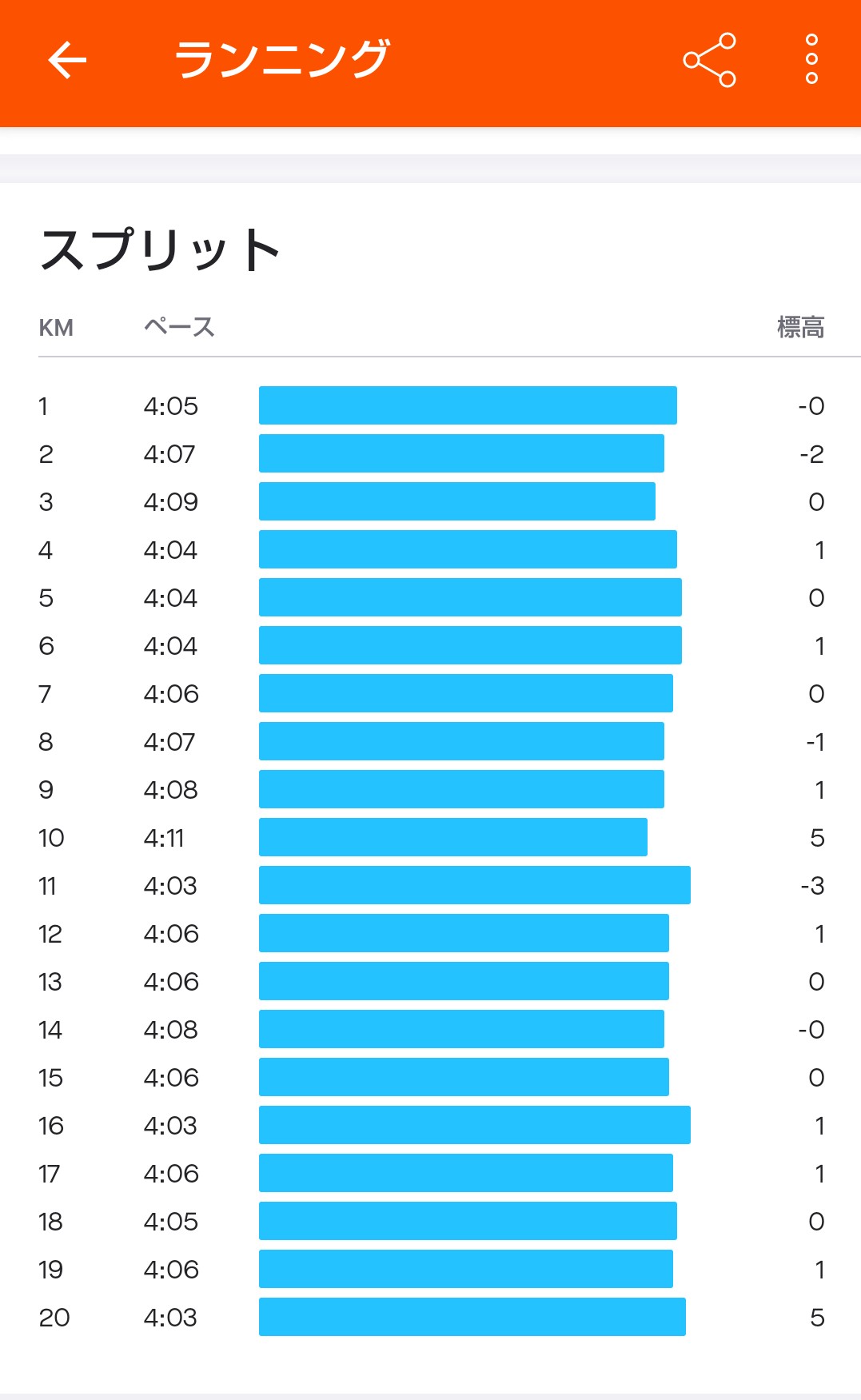 f:id:riruriruhkg:20220116161806j:plain