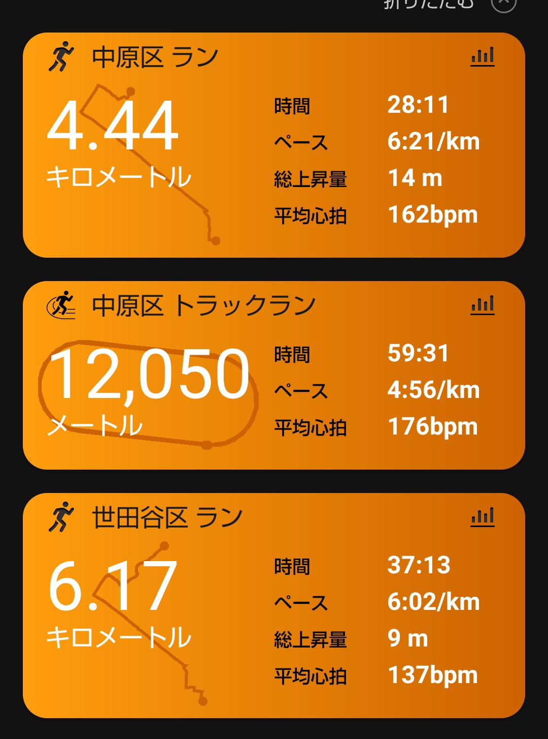 f:id:riruriruhkg:20220521173504j:image f:id:riruriruhkg:20220521173504j:image