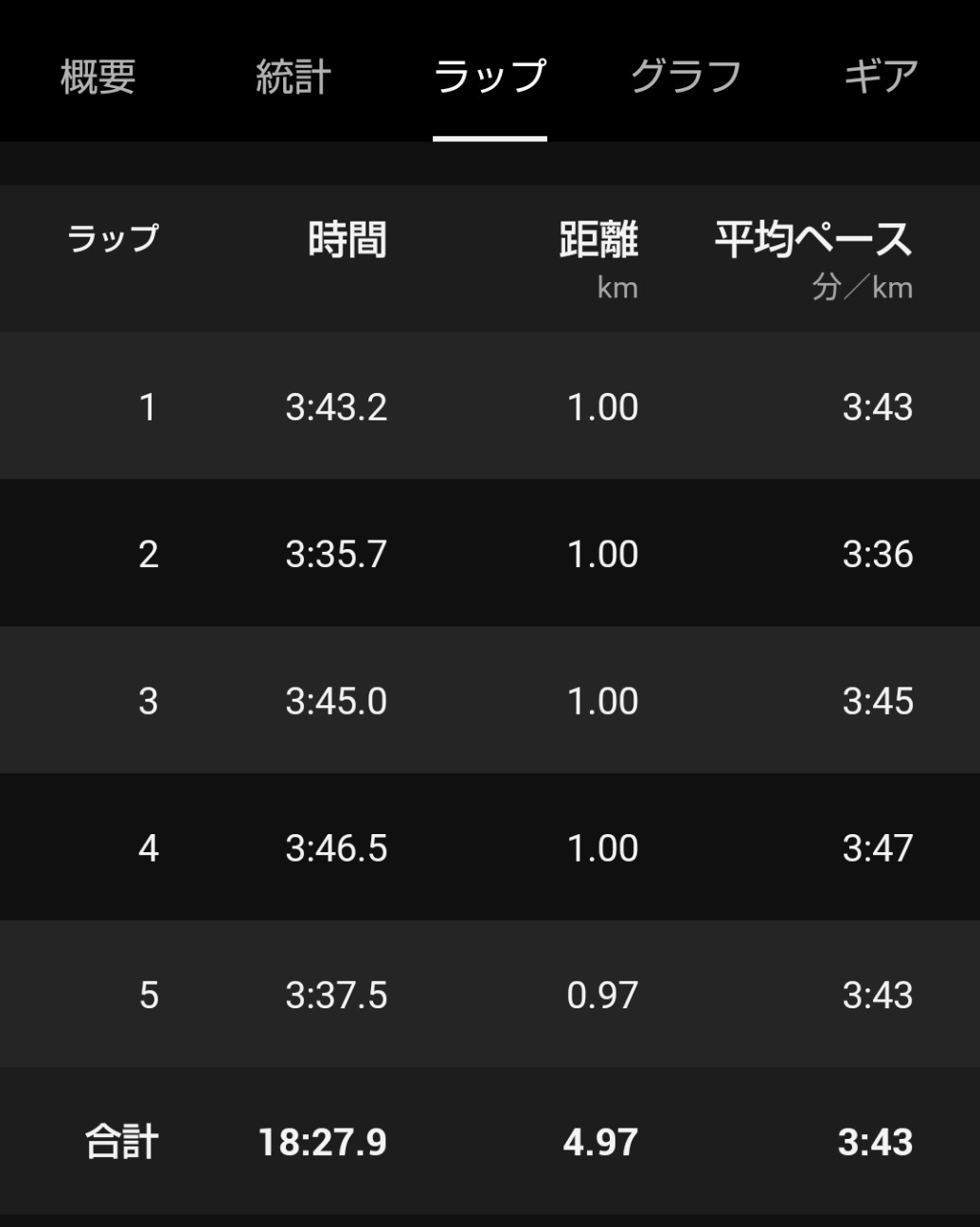 f:id:riruriruhkg:20231105225735j:image