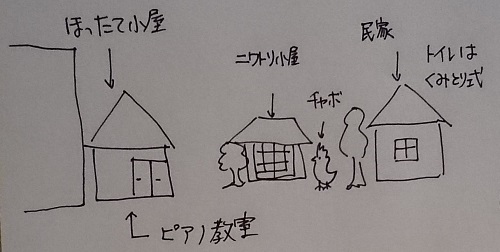 f:id:risazonamoshi:20170128080005j:plain