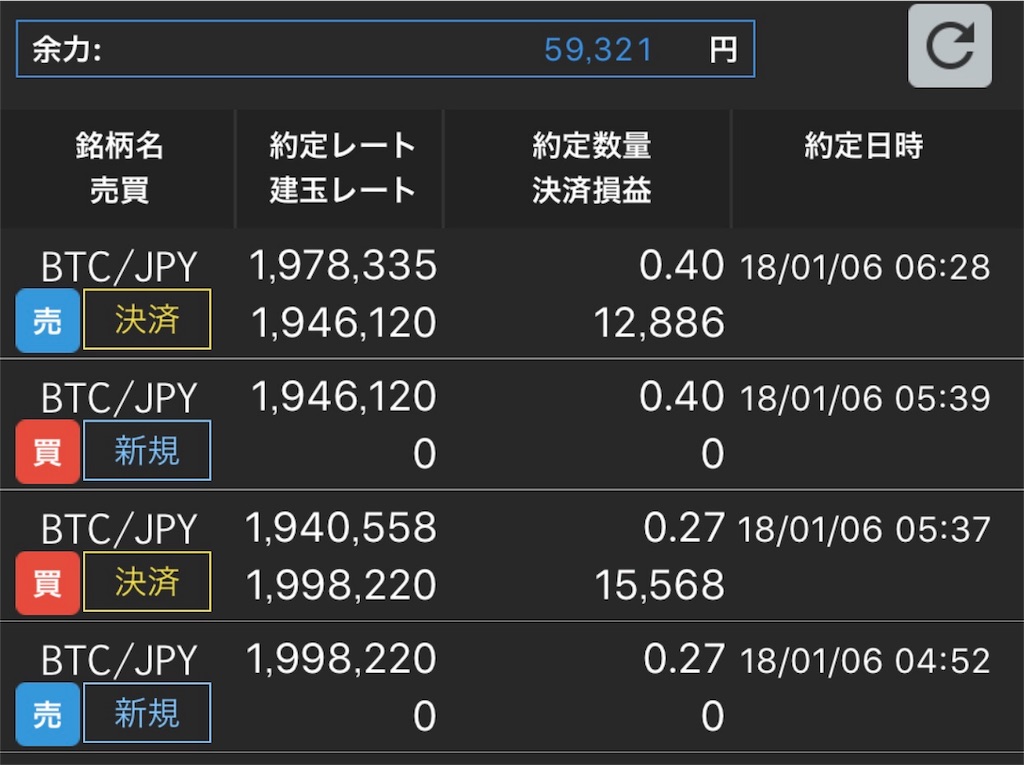 f:id:rise-of-ny:20180106214218j:image f:id:rise-of-ny:20180106214218j:image