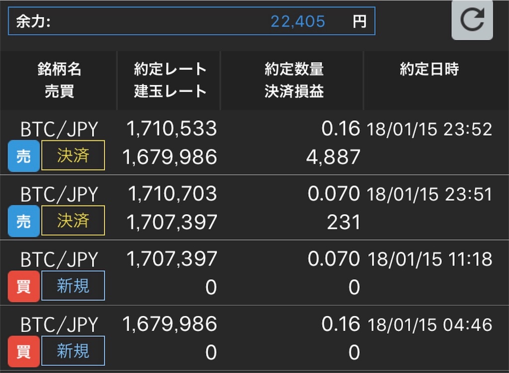 f:id:rise-of-ny:20180115235757j:image f:id:rise-of-ny:20180115235757j:image