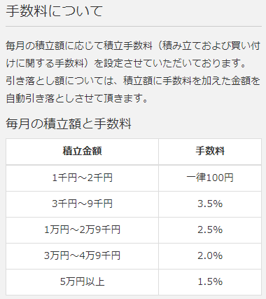 f:id:rise-of-ny:20180314152105p:plain f:id:rise-of-ny:20180314152105p:plain