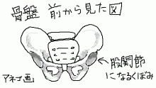 アネゴが星から持ち込んだ、背中の痛みを2ヶ月で解決に導く極秘Xファイル!!