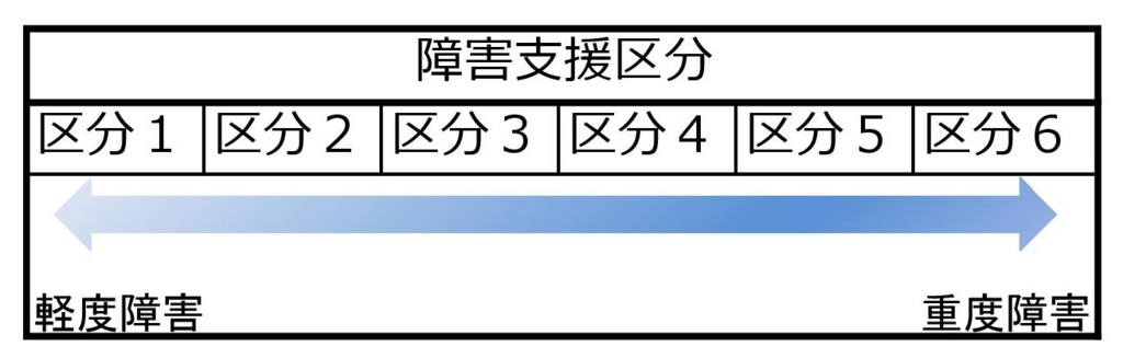 f:id:risky77:20170320011046j:plain f:id:risky77:20170320011046j:plain