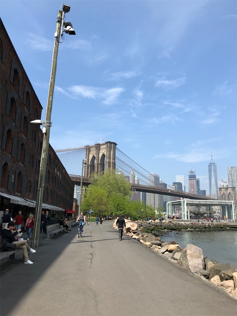 f:id:rislife:20190519223437j:image