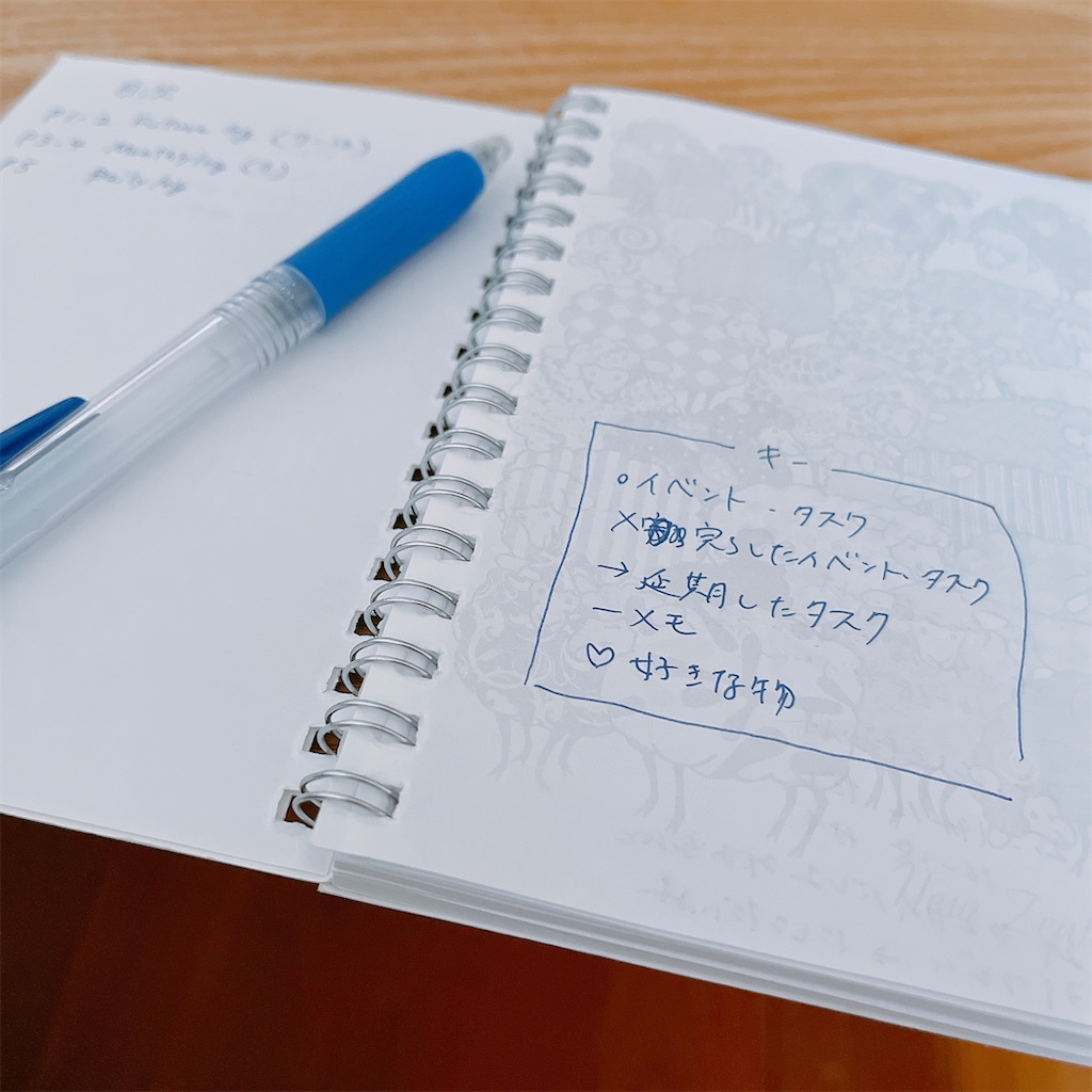 f:id:rislife:20240726080513j:image