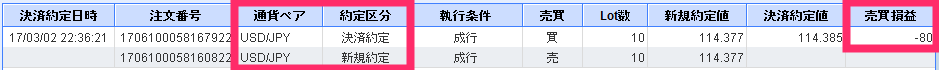 f:id:rismoco:20170302230504p:plain f:id:rismoco:20170302230504p:plain