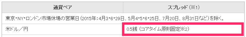 f:id:rismoco:20170306213846p:plain f:id:rismoco:20170306213846p:plain
